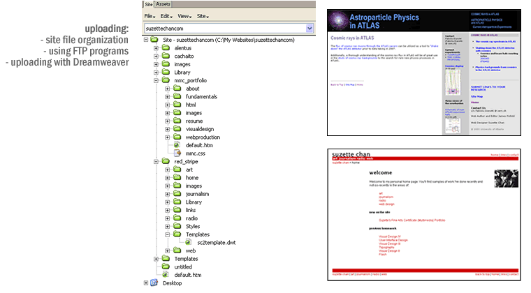 Uploading Sites: Organization and uploading utilities